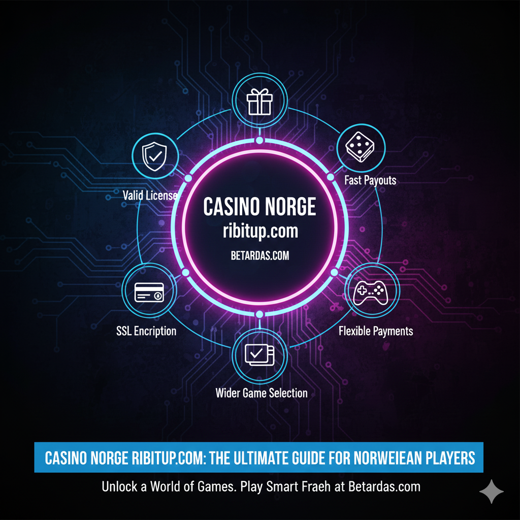 Casino Norge ribitup.com: The Ultimate Guide for Norwegian Players